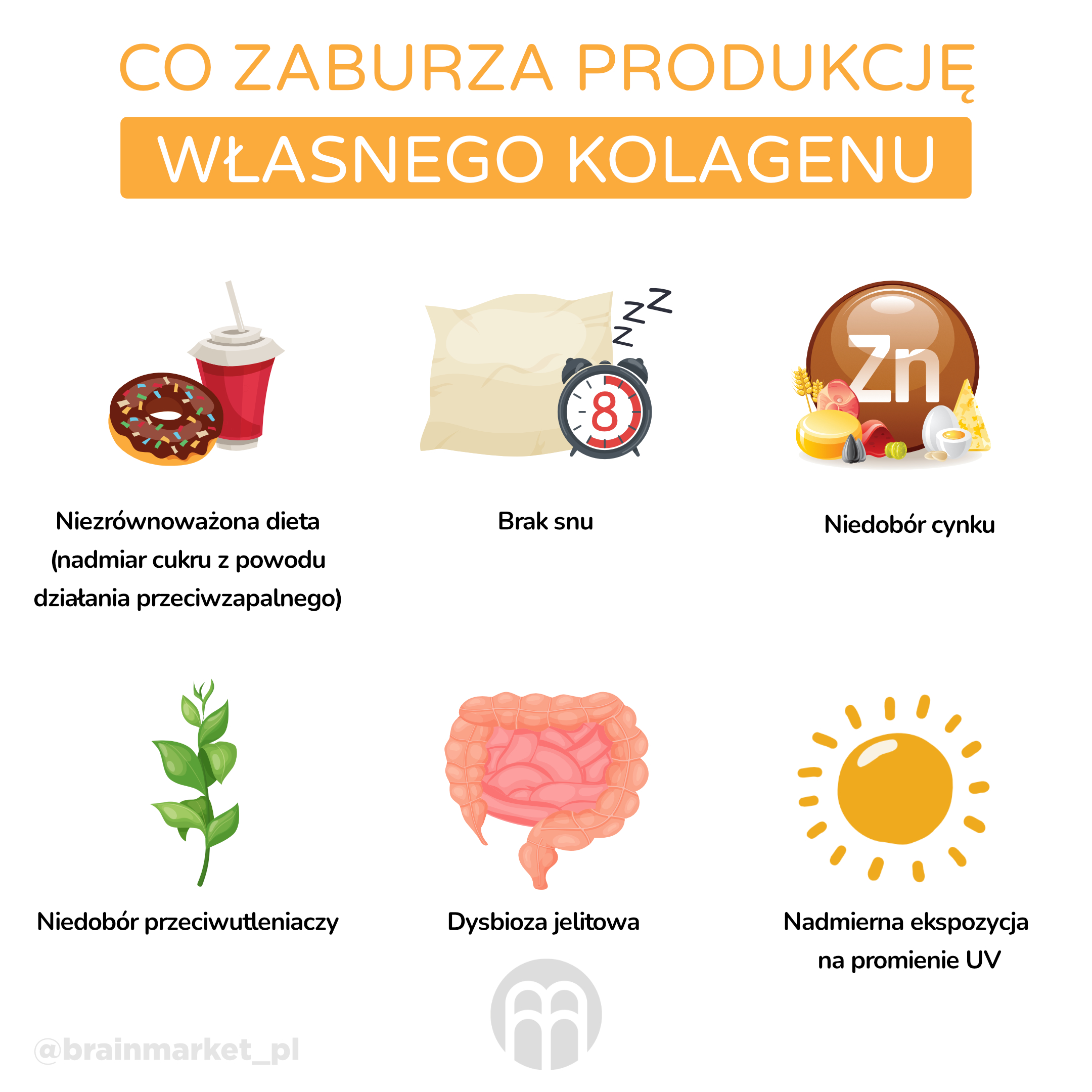 co narusuje produkci kolagenu_infografika_pl